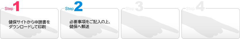 申請手順フロー